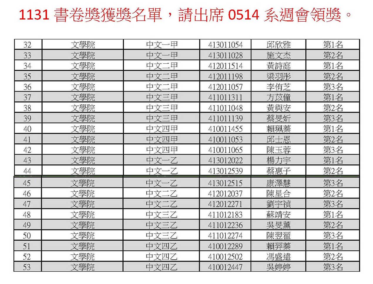 1131書卷獎獲獎名單