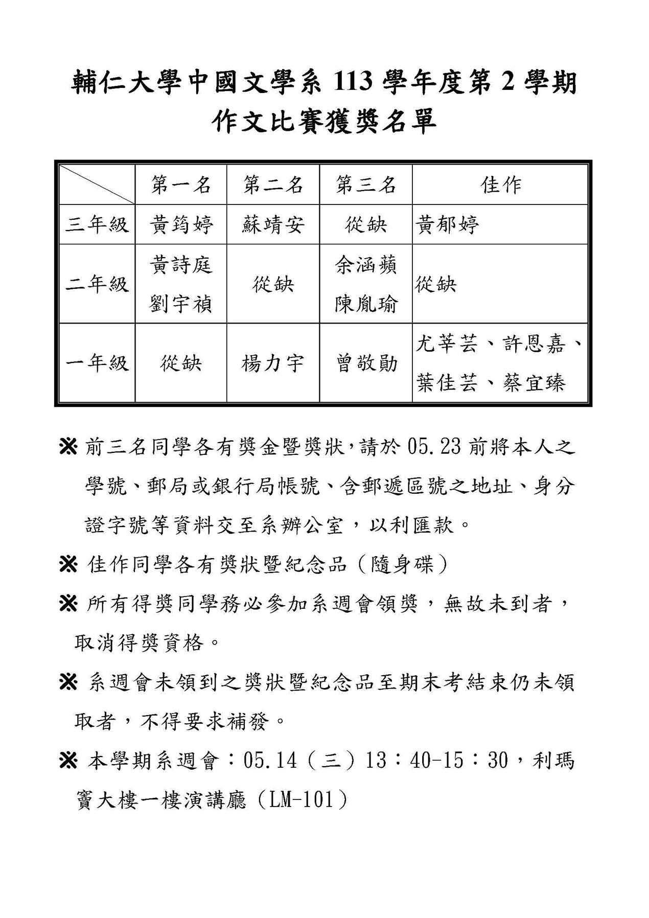 1132得獎名單1