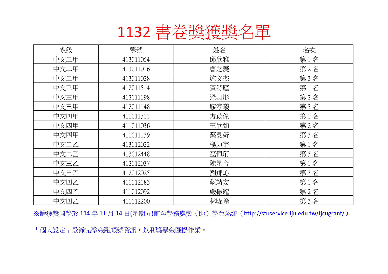 1132書卷獎獲獎名單