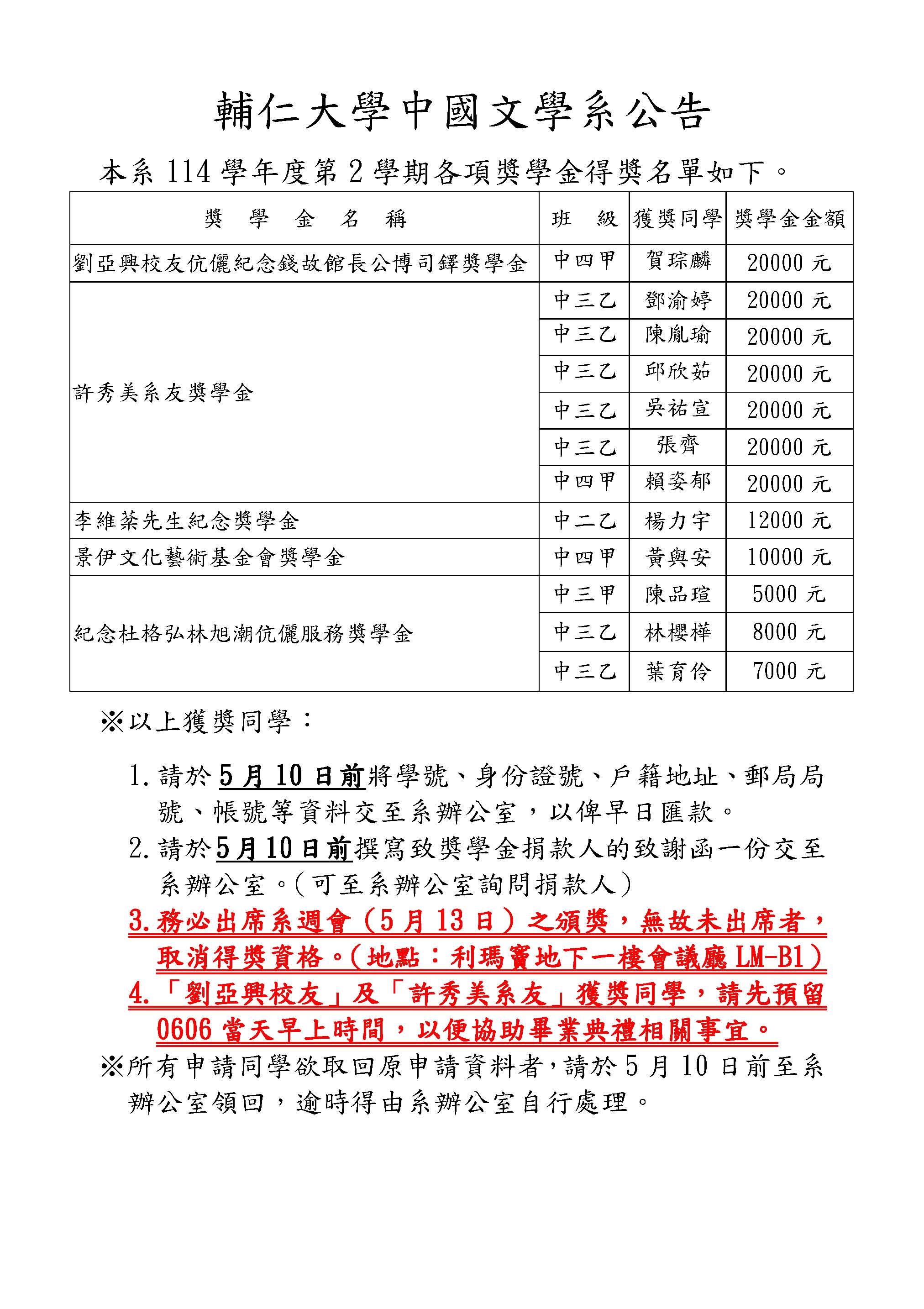 1142獎學金獲獎公告