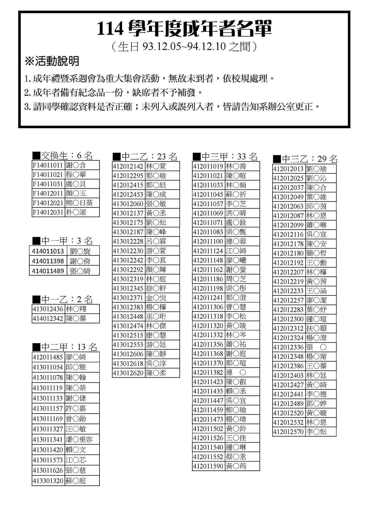114成年名單 匿